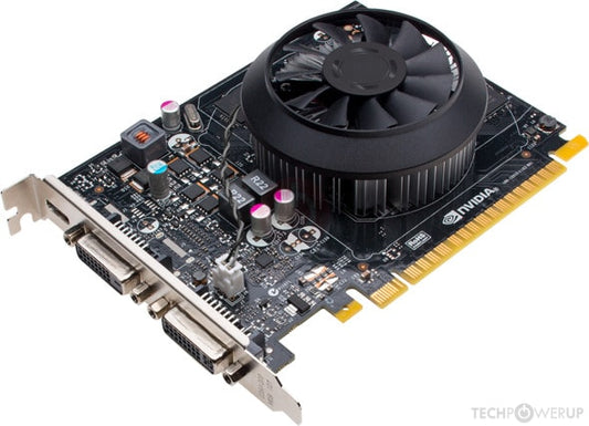 NVIDIA GTX 750 Ti 2GB GDDR5